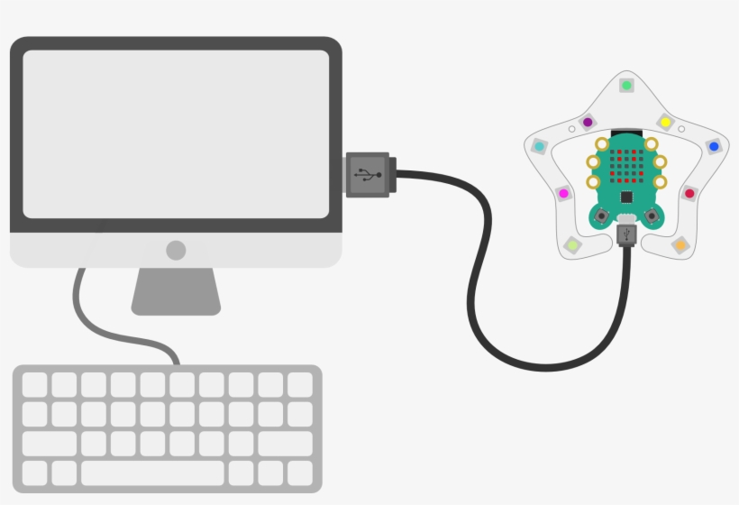Tethering Codebug And Colour Tail With Python, transparent png download