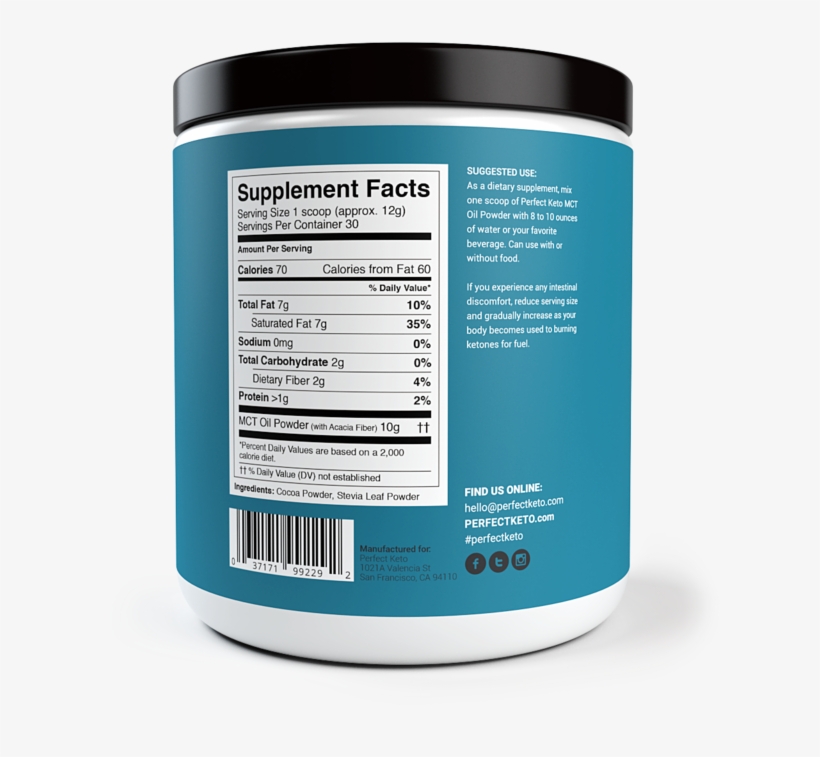 Mct Chocolate Back 1c029f24 9124 4ff5 B0fb A00437331d4c, transparent png download