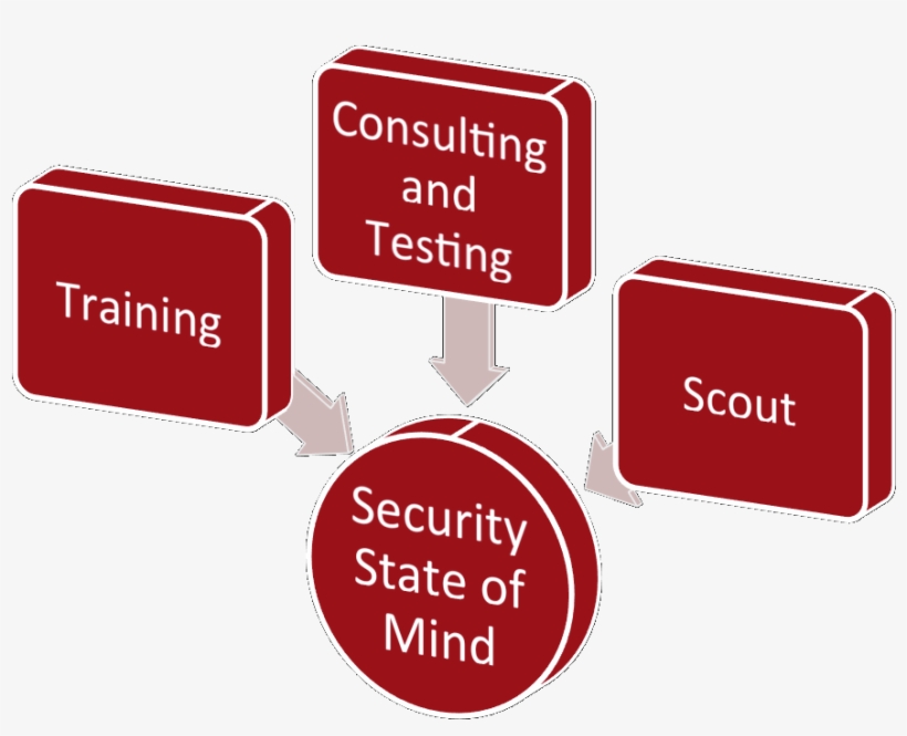 To Keep Up With The Bad Guys, So We Do What We Can, transparent png download