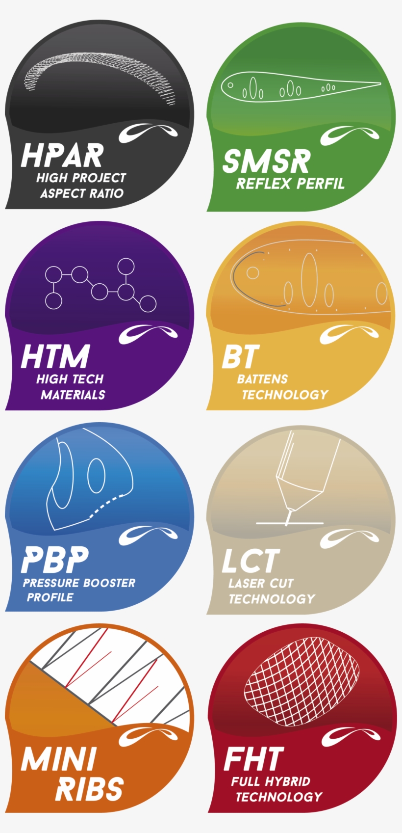 0m Manuelflexus 2015 05 12, transparent png download