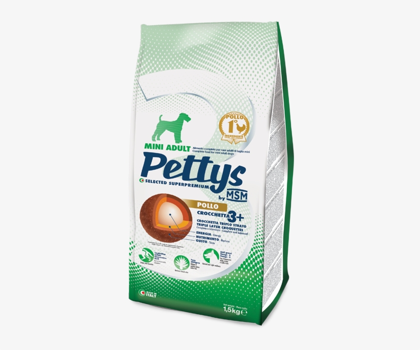 Msm Pet Food Pettys Mini Adult Pollo 1,5 Adult, transparent png download
