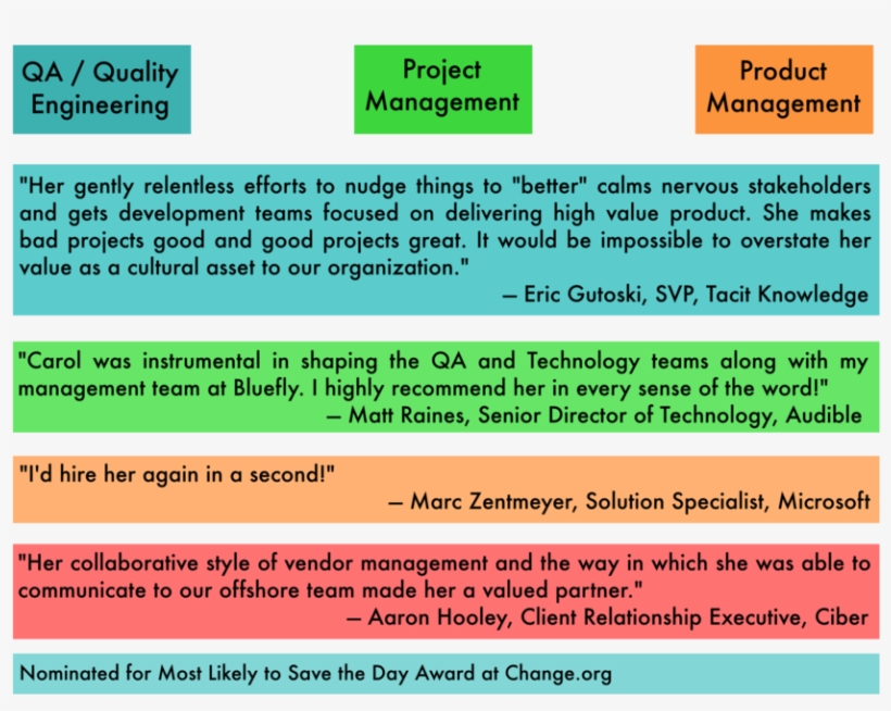 Recommendations Png, transparent png download