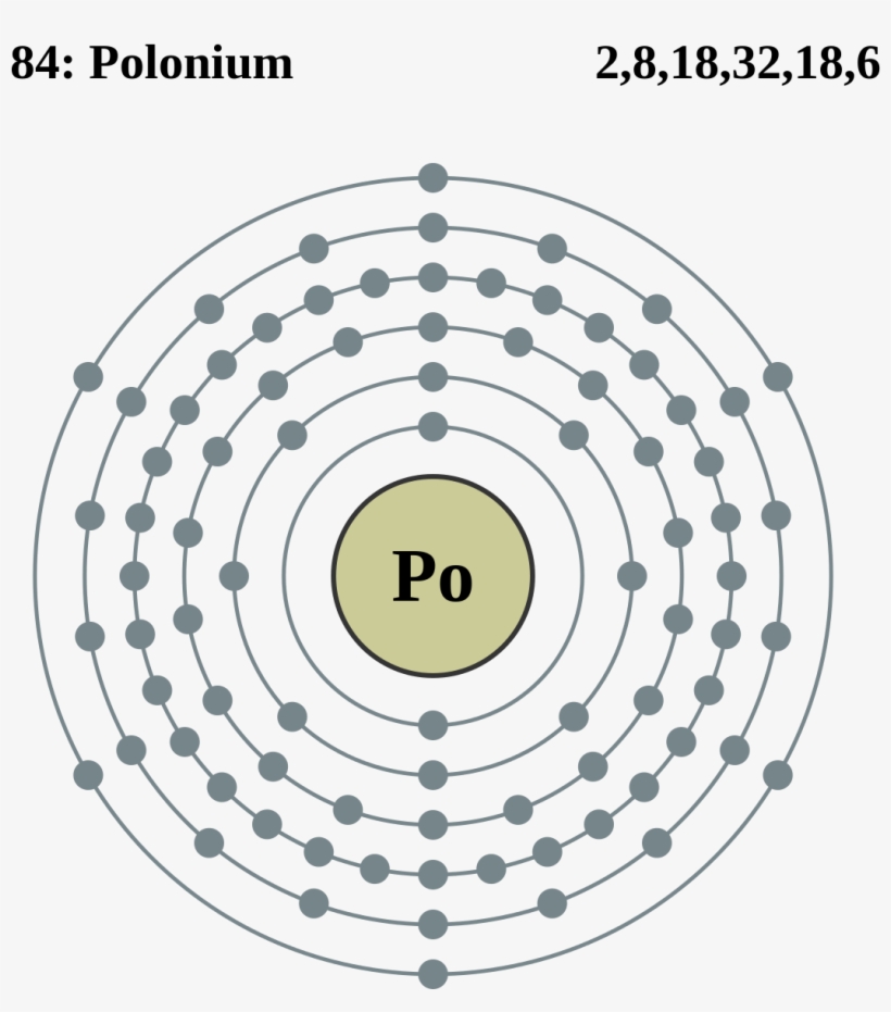 Pão Png, transparent png download