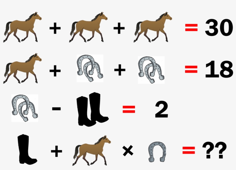 Respuesta Acertijo Caballos, Botas Y Herraduras, transparent png download