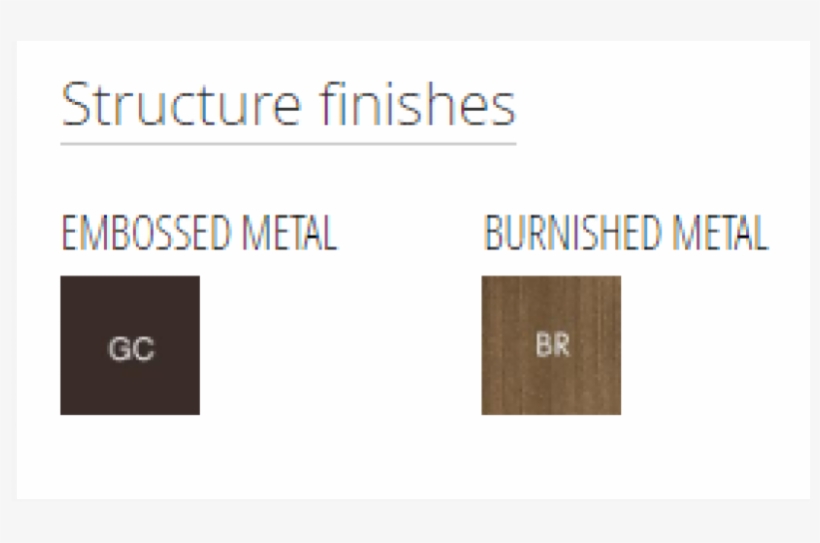 Visual Free Standing Mirror, transparent png download