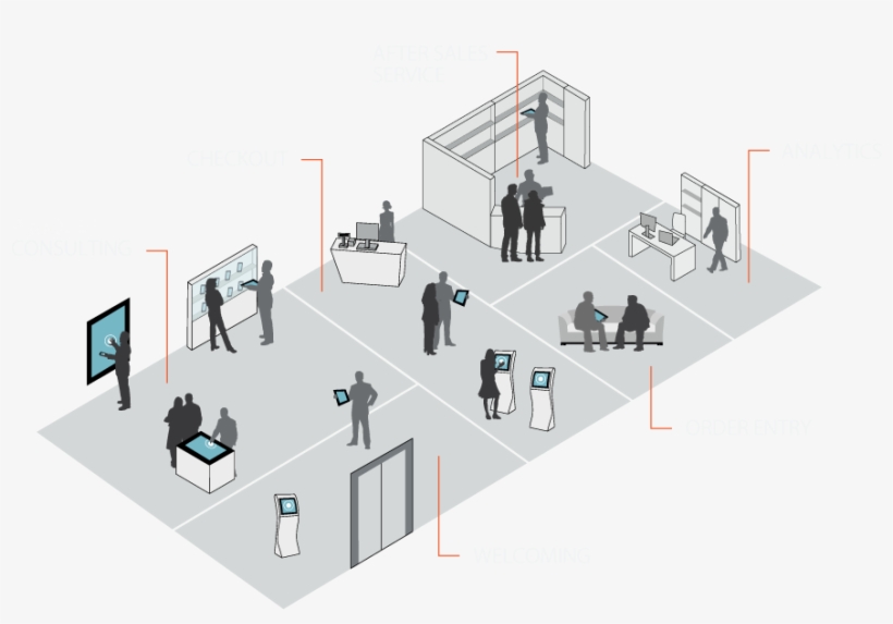 Store Transformation Sales Stages Transparent, transparent png download