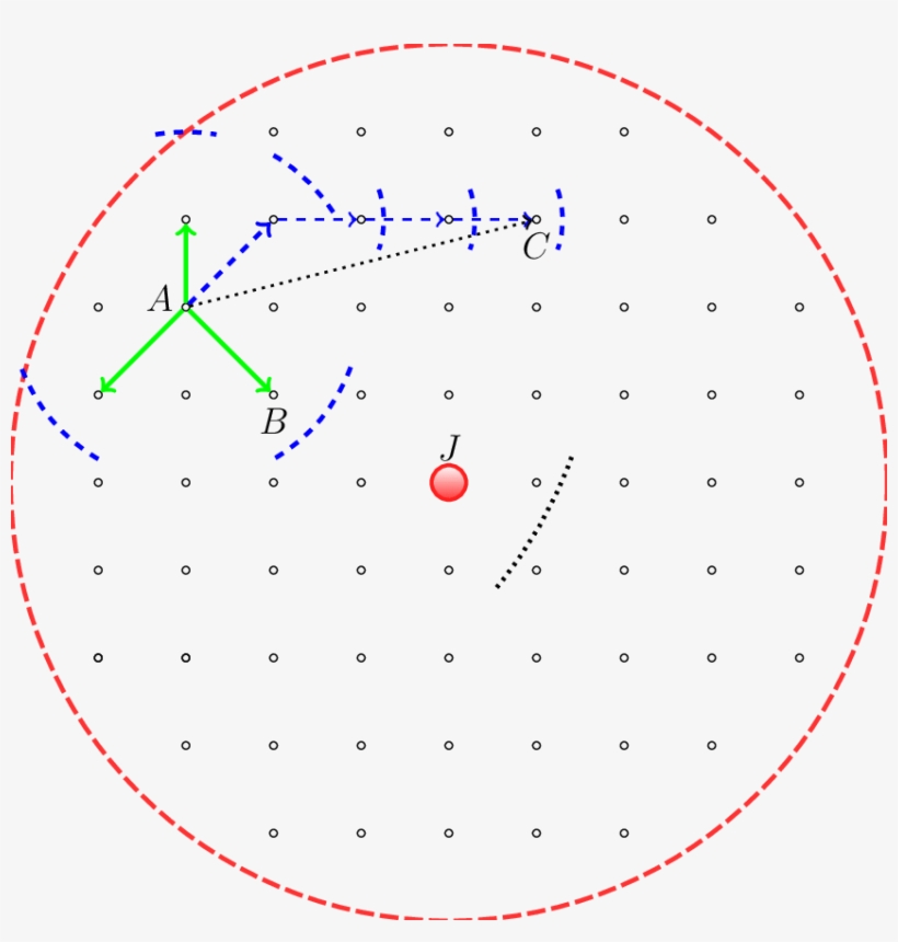 Examples Of The Proposal, transparent png download