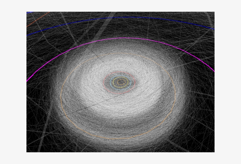 Here's The The Orbital Paths Of ~600,000 Asteroids, transparent png download
