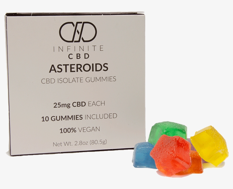 Asteroid Gummies, transparent png download