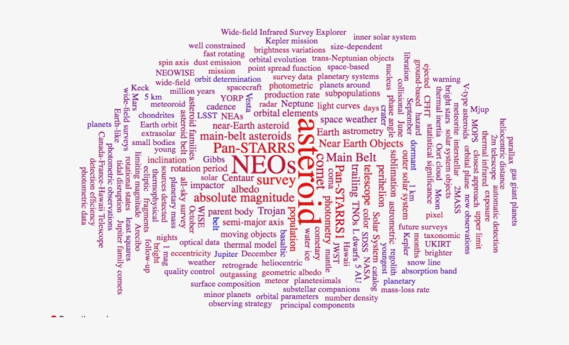 Previous Slide Next Slide, transparent png download