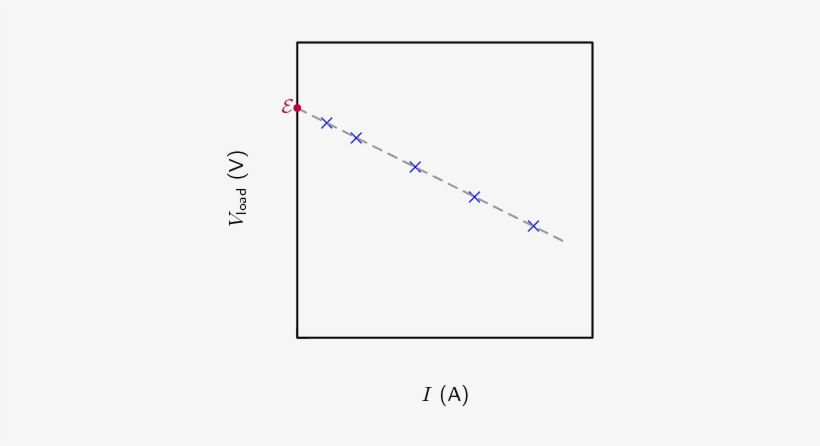 Circuits Png, transparent png download