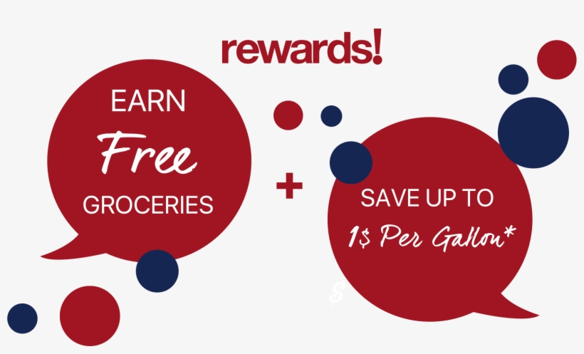 Groceries Png, transparent png download