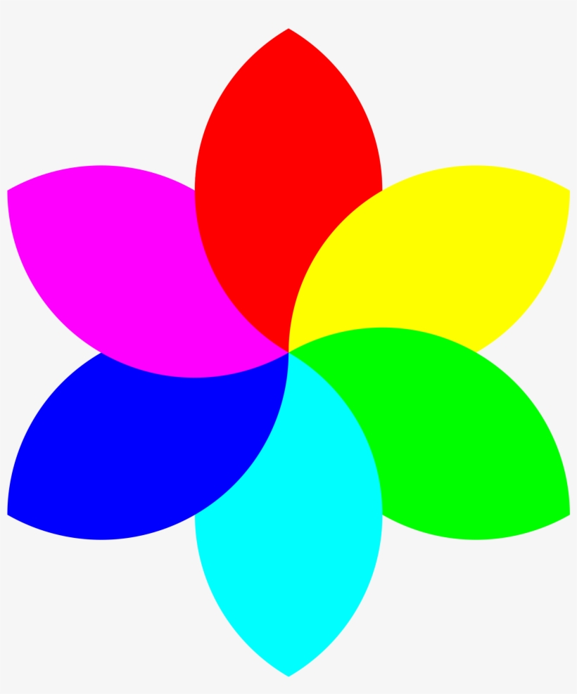 Cool Drawings Of Seven Petaled Flowers Clipart Best, transparent png download