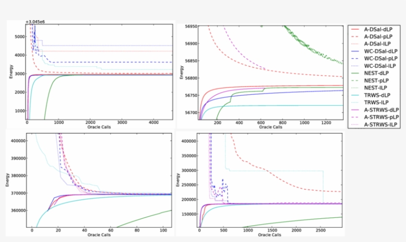 Venus , Artificial (top Right), Tsukuba (bottom Left), transparent png download