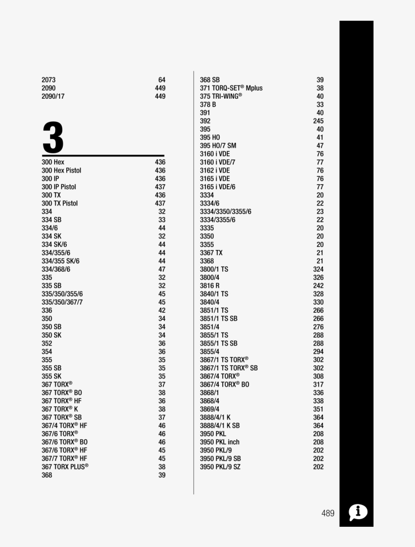 Wera Catalog Hand Tools Screwdriver Spanner Bits Bit, transparent png download