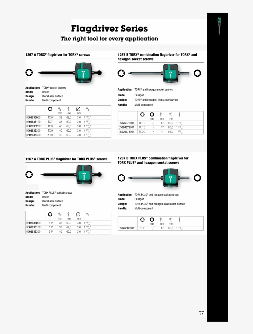 Wera Catalog Hand Tools Screwdriver Spanner Bits Bit, transparent png download