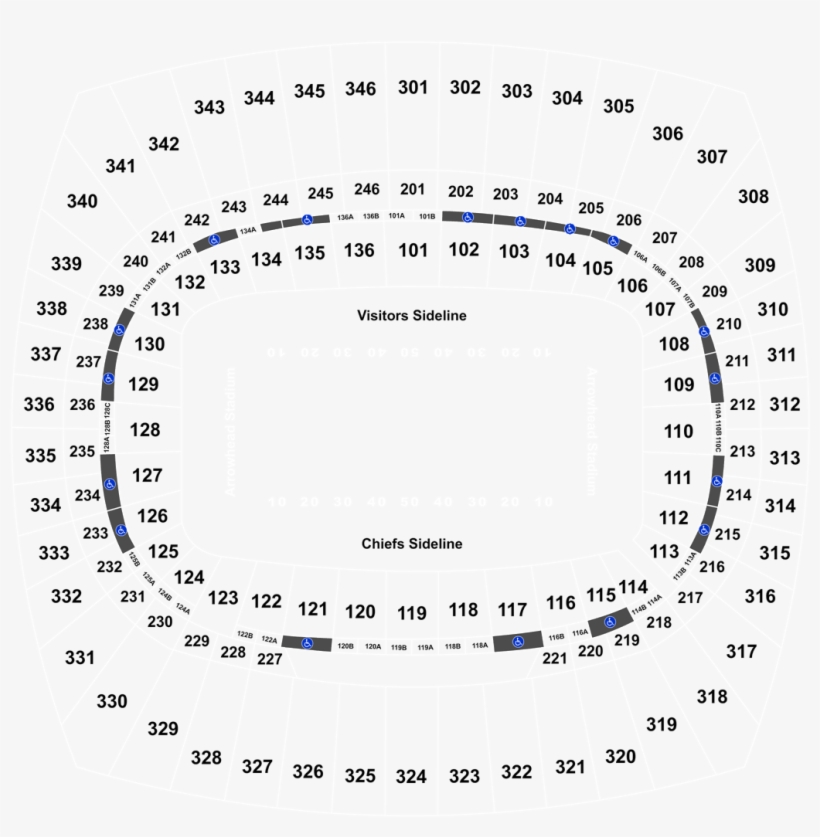 Afc Championship Game, transparent png download