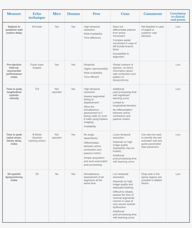 Table, transparent png download