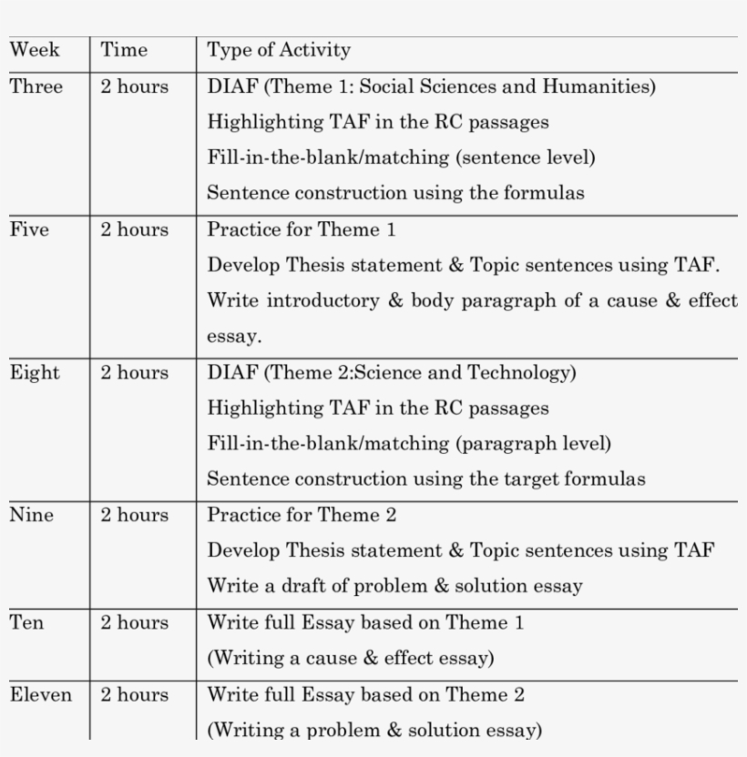 Diaf Exercise Schedule, transparent png download