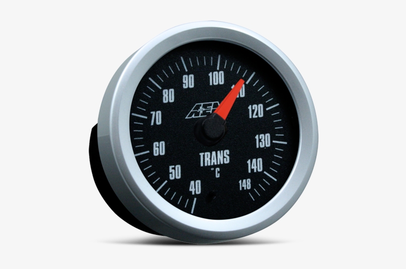 Metric Gauges, transparent png download