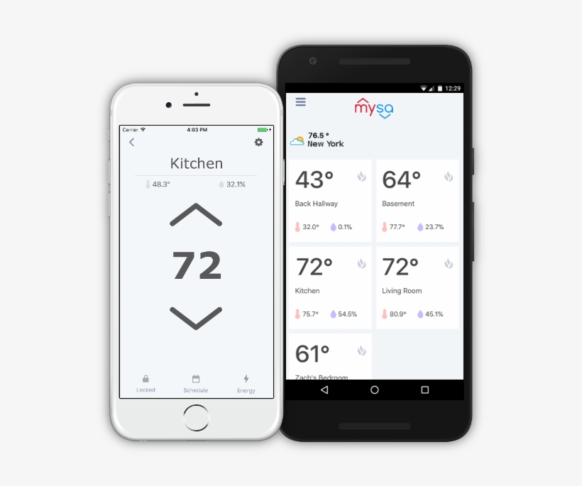 Mysa Is A Smart Thermostat That Works With High Voltage, transparent png download