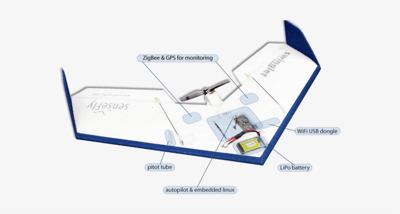 Article Featured Image, transparent png download