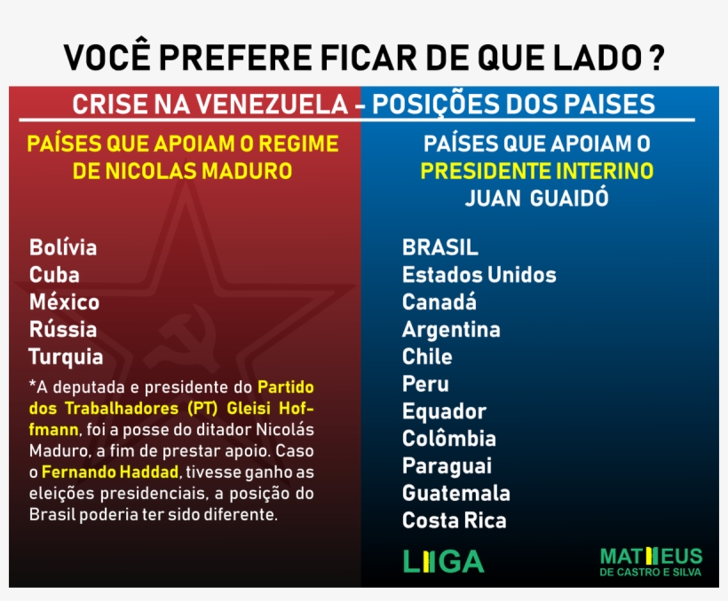 On The Other, We See Totalitarian Governments With, transparent png download