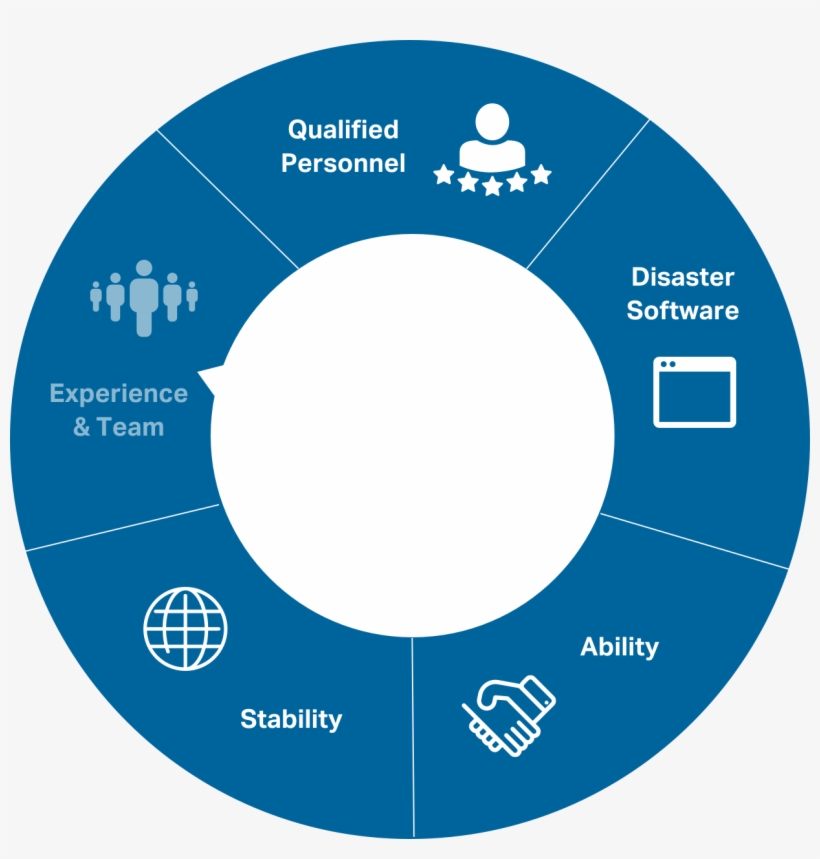 The Tidal Basin Difference, transparent png download