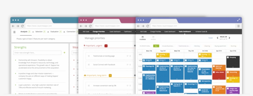 Example Swot Analysis Paper University Application, transparent png download