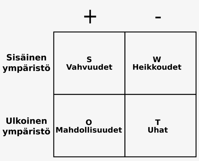 Open, transparent png download