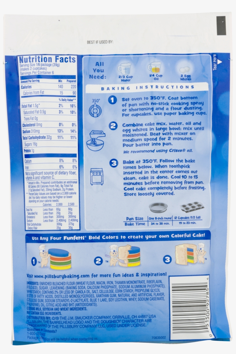 Pillsbury Doughboy Png, transparent png download