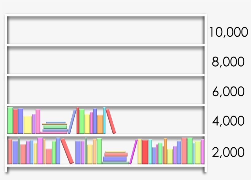 Book Shelf, transparent png download