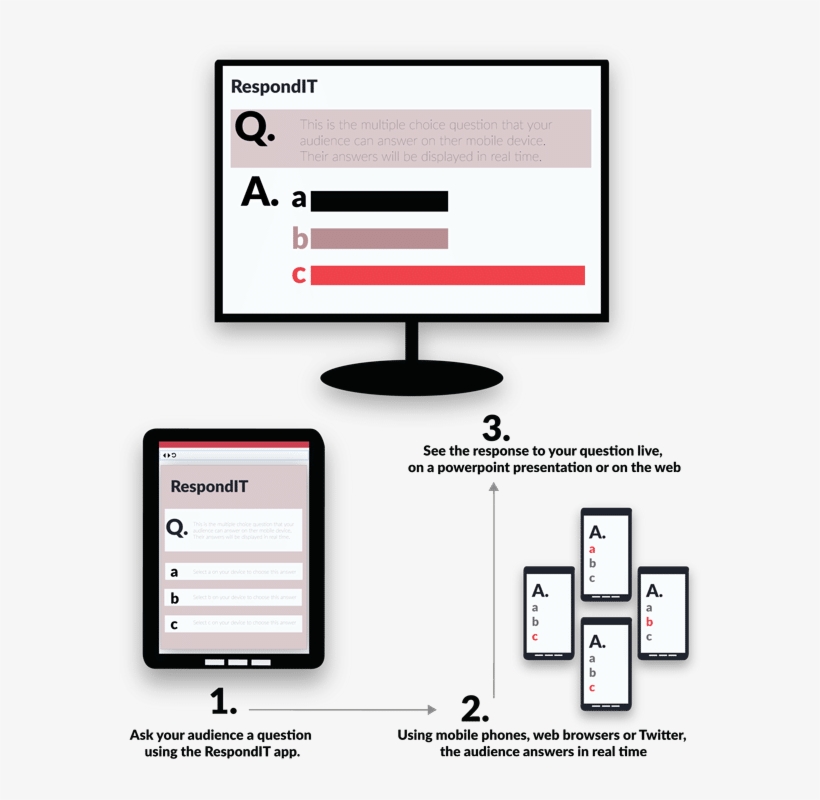 Microhire Can Help You Maximise Audience Engagement, transparent png download