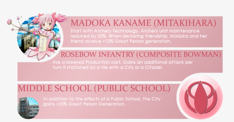 If You're Having Trouble Downloading This Mod, Try, transparent png download