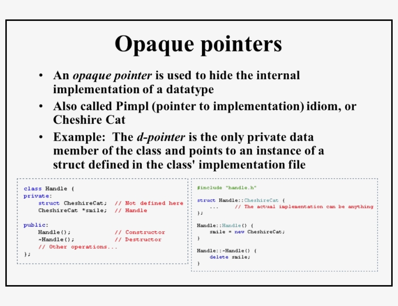 Image Of The Opaque Pointers, transparent png download