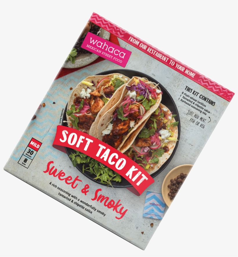 Meal Kits, transparent png download