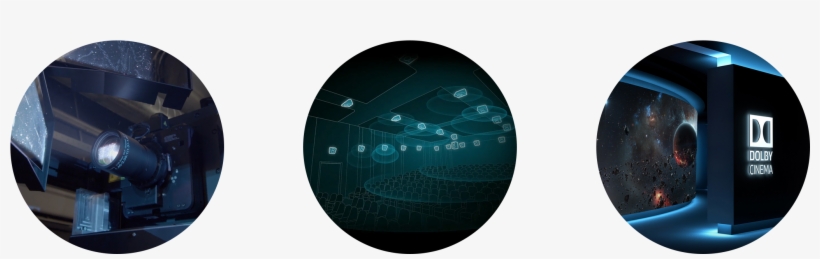The Total Cinema Experience, transparent png download