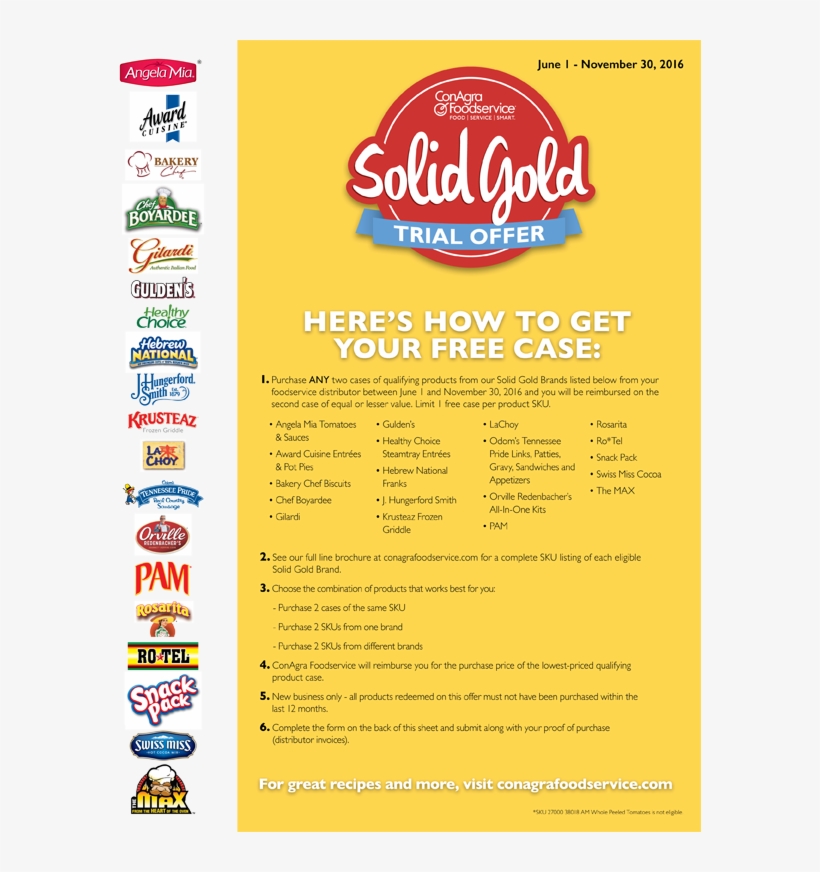 Conagra-thumbnail, transparent png download