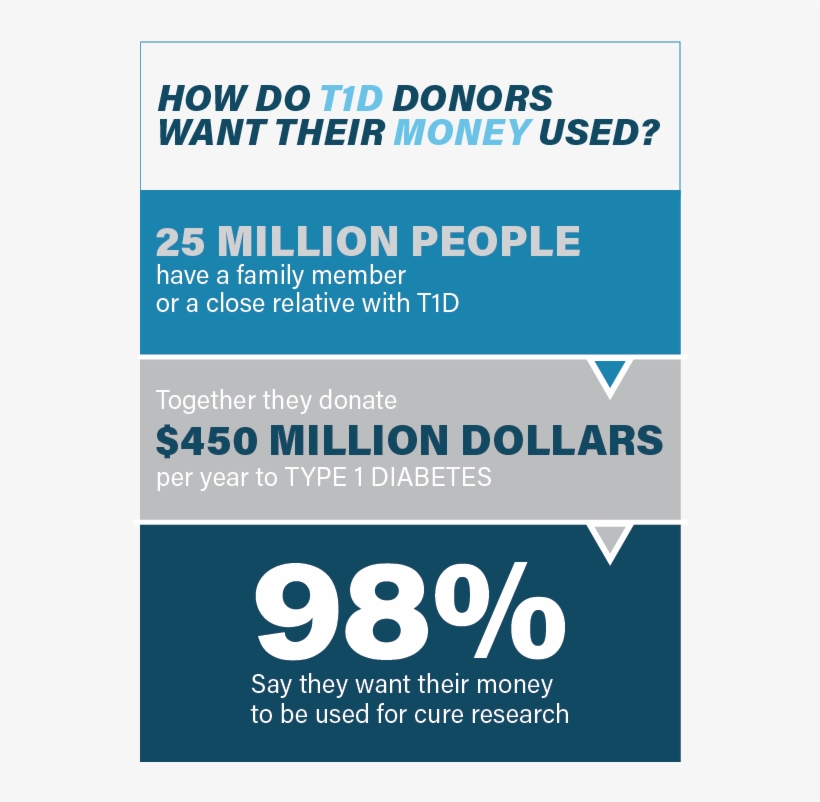 Asset 1, transparent png download