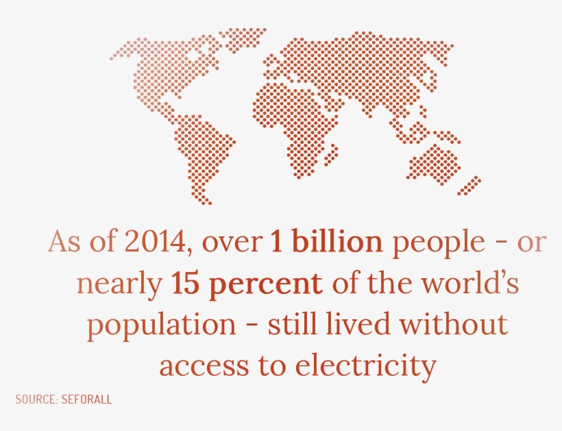 But If Action To Curb Climate Change Is Not Robust, transparent png download