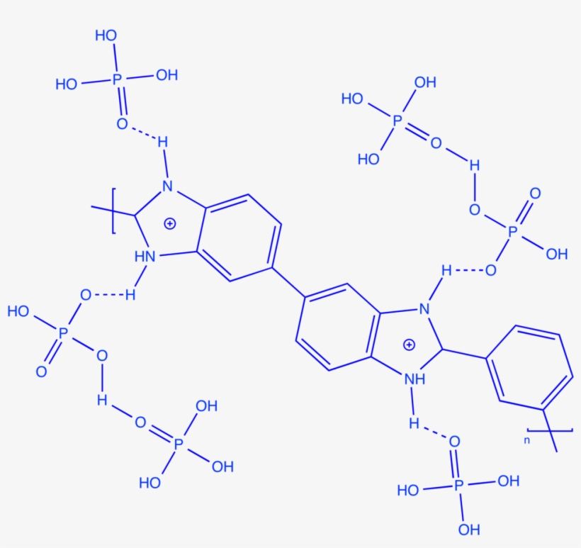 Structure Of Phosphoric Acid Doped Pbi, transparent png download