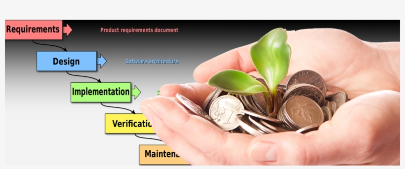 Mobile App Startups - Frugal Living: How To Embrace The Frugalista, transparent png download
