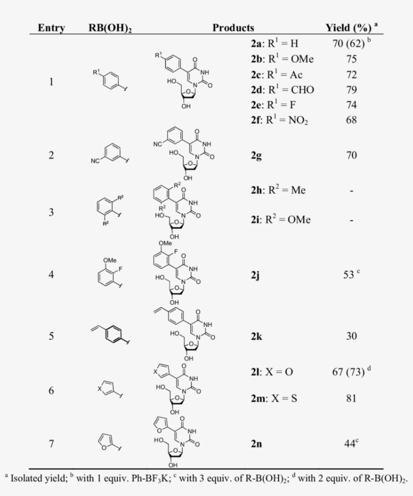 Substrates Scope - - Substrate, transparent png download