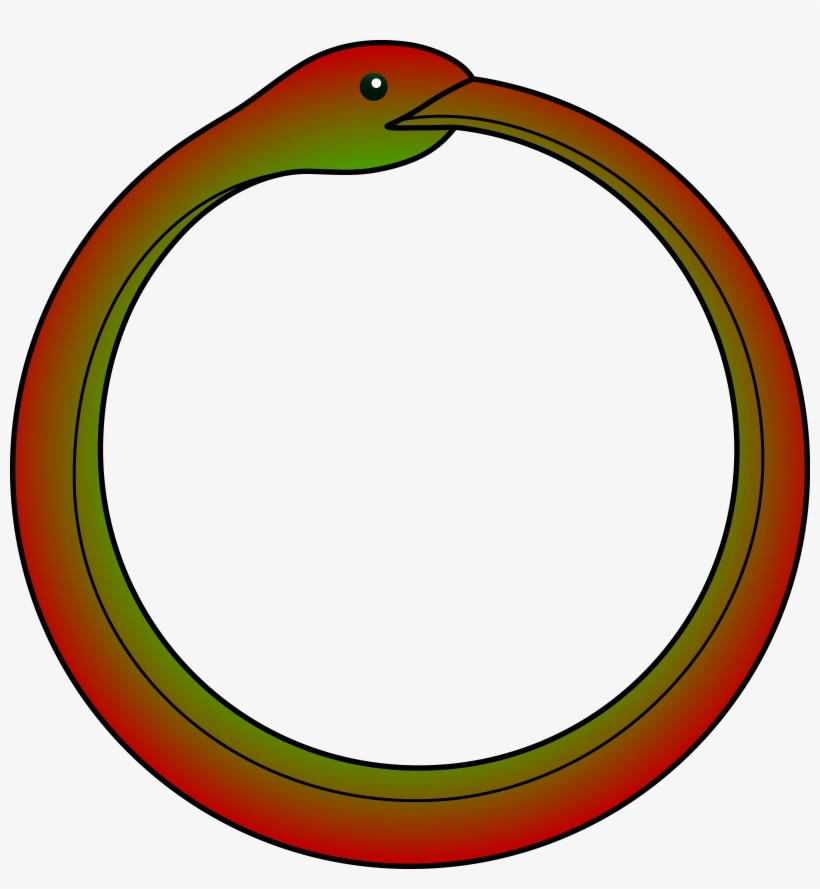 Ouroboros Serpent Symbol - Atheists The Real Ghostbusters, transparent png download
