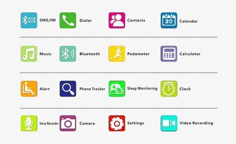 Electron Et-gear, transparent png download