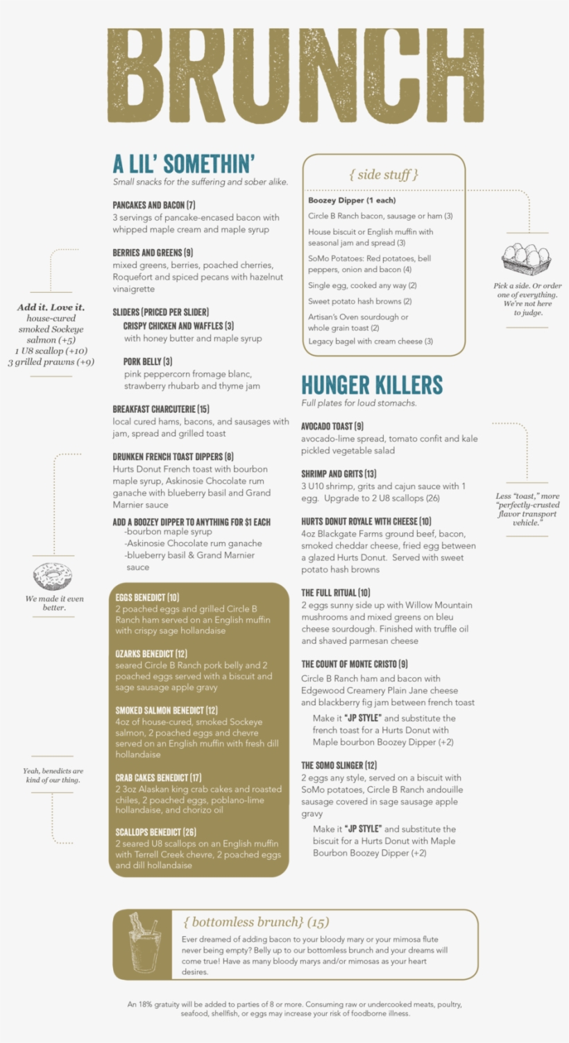 Brunch Springmenu Vandi V7, transparent png download