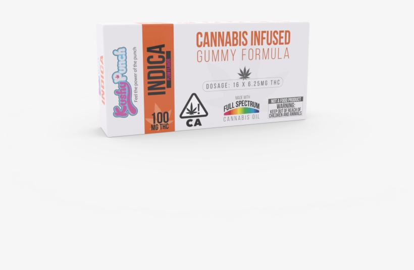 K U S H Y P U N C H Indica Edible, transparent png download