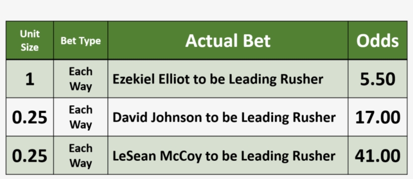 Tl - Dr, transparent png download