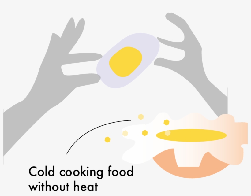 In The Reaction, transparent png download