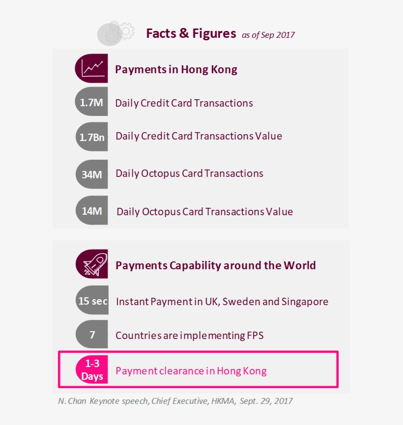 Ultimate Goals On Fps, transparent png download